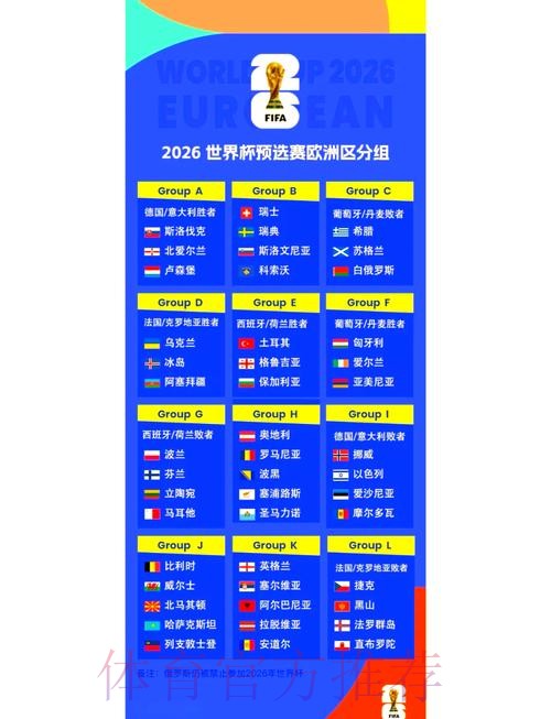 2026世界杯小组赛赛程高清版观看指南怎么看 2026世界杯小组赛赛程高清版观看指南怎么看