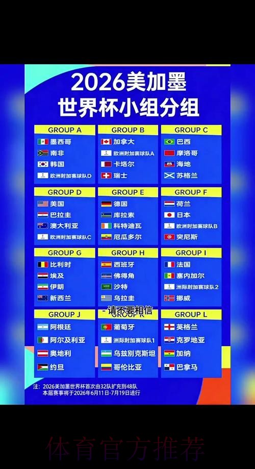 2026世界杯每日赛程详细安排最新时间表在哪里看 2026世界杯每日赛程详细安排最新时间表在哪里看